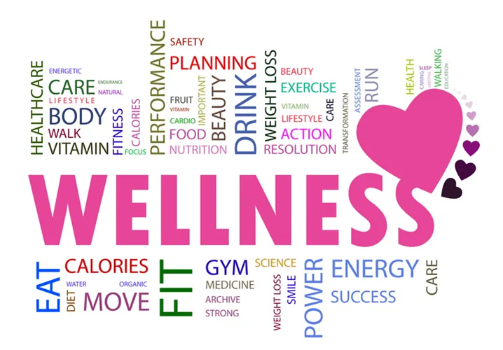 Wellness word cloud - inspiration you helping you meet your fitness goals